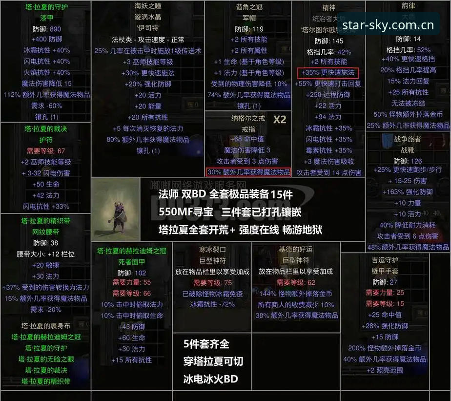 格拉利什深夜狂欢事件复盘教程：从星空体育平台追踪球星场外动态